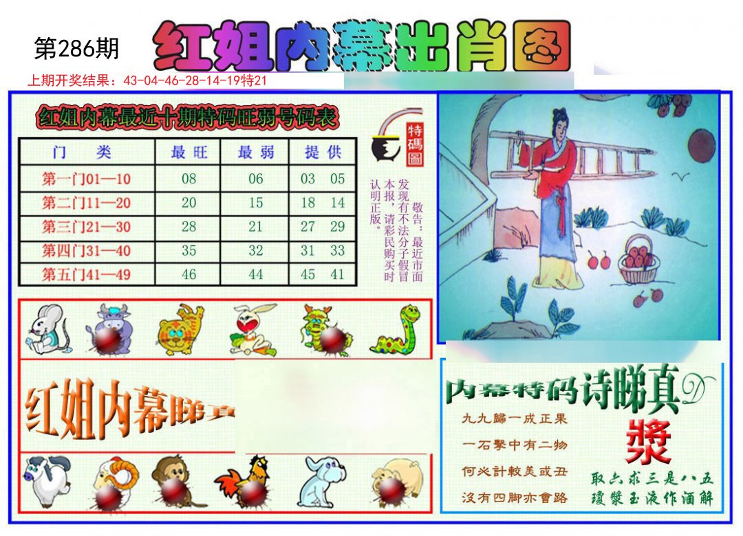 2024286期红姐内幕出肖