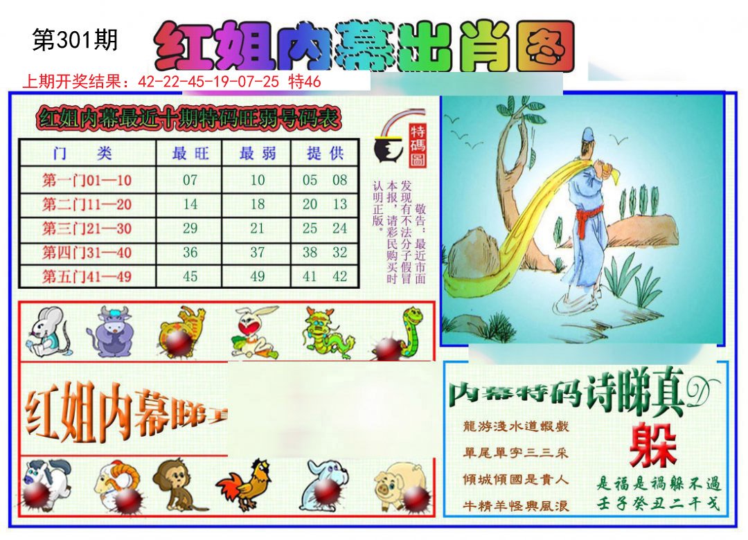 2024301期红姐内幕出肖