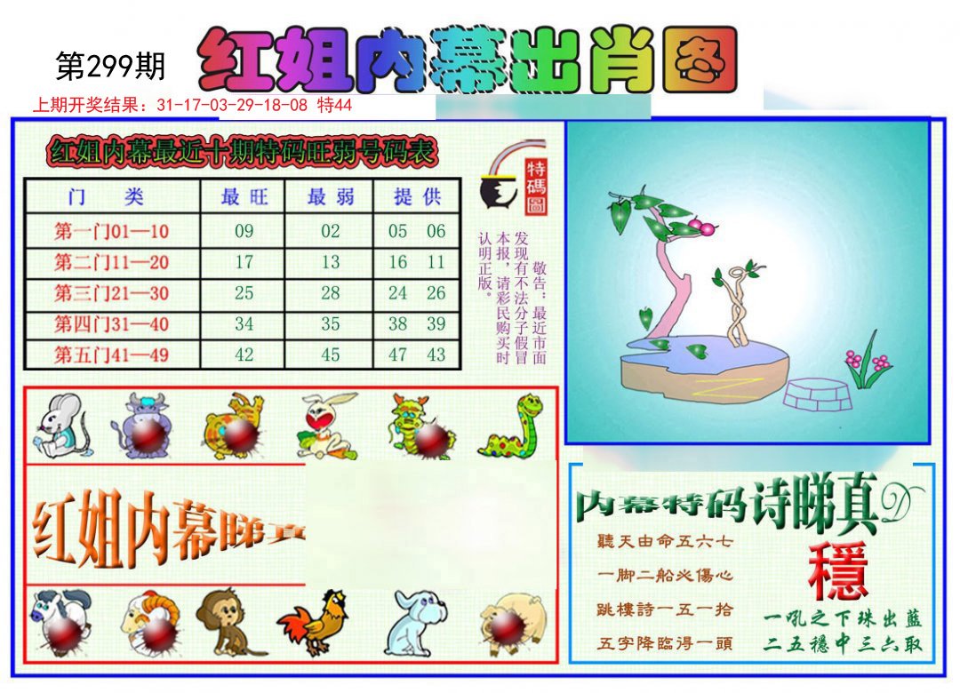 2024299期红姐内幕出肖