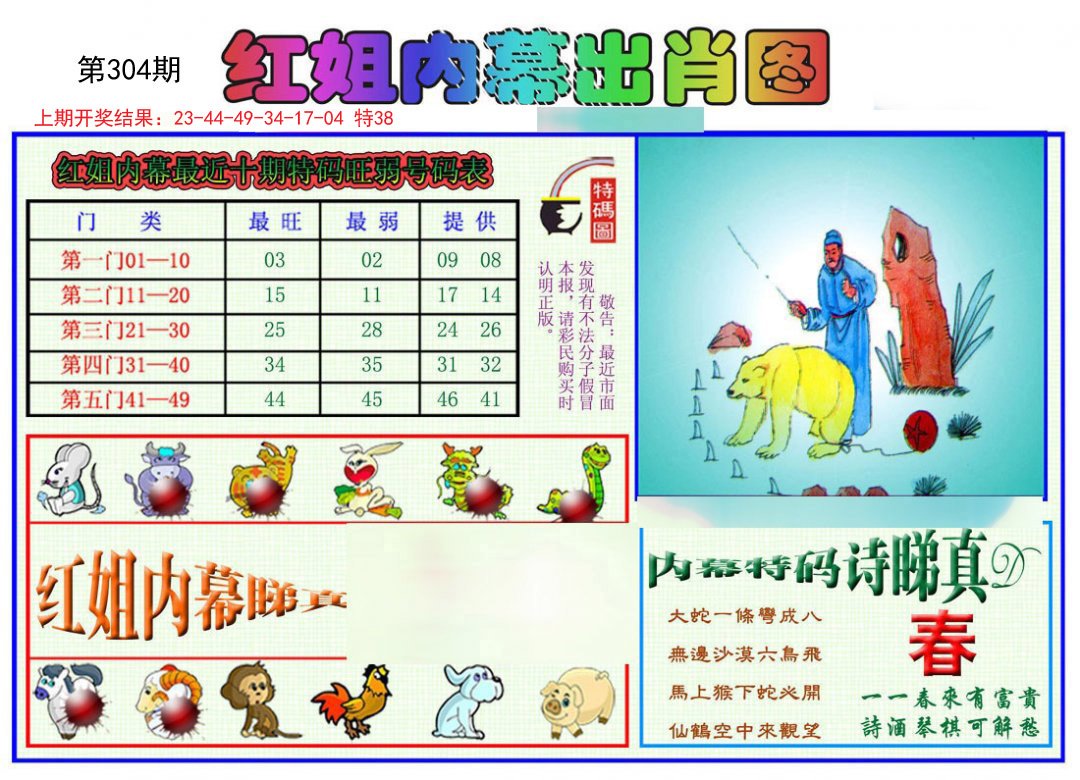 2024304期红姐内幕出肖