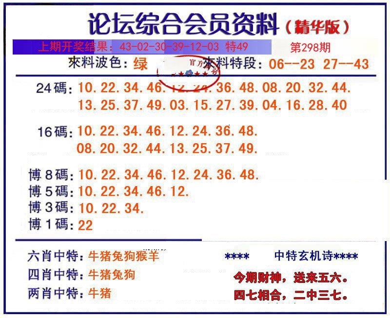 2024298期综合会员资料