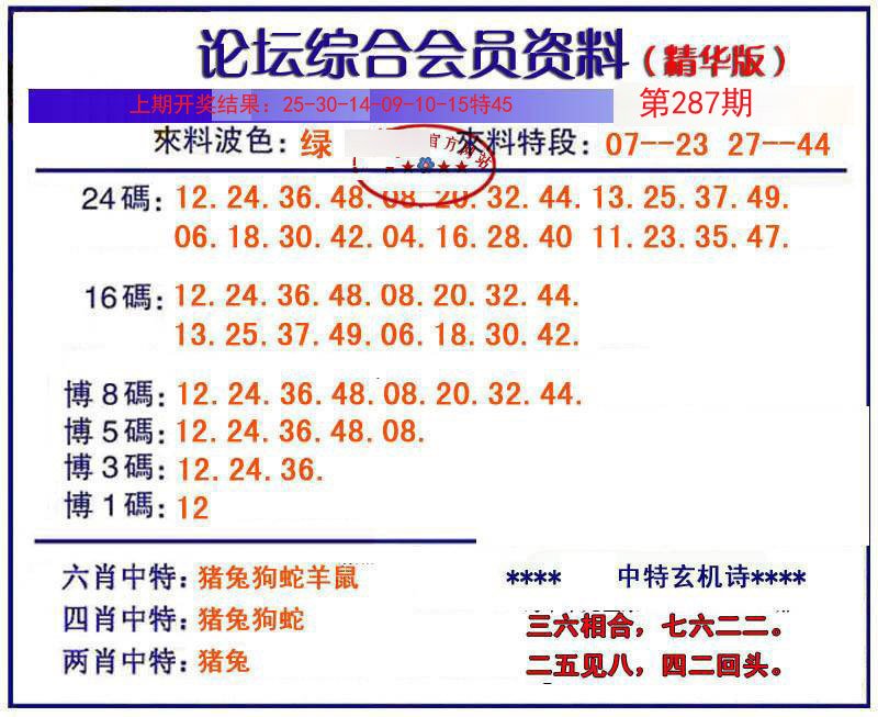 2024287期综合会员资料