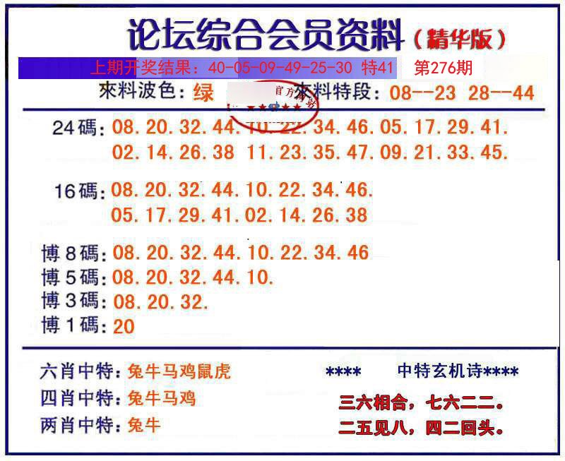 2024276期综合会员资料