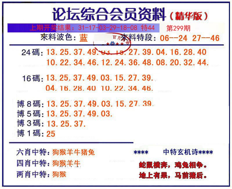 2024299期综合会员资料