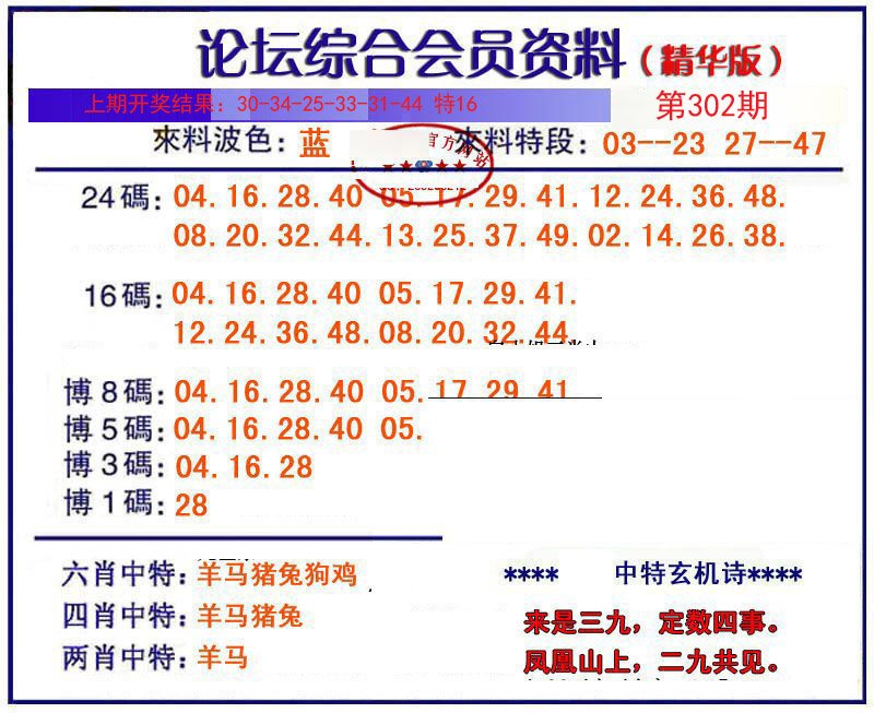 2024302期综合会员资料