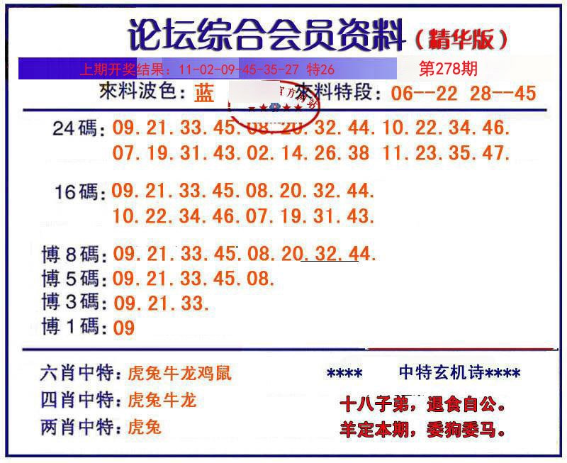 2024278期综合会员资料