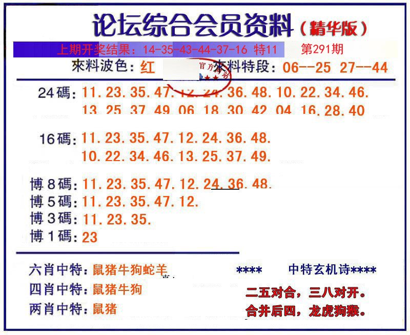 2024291期综合会员资料