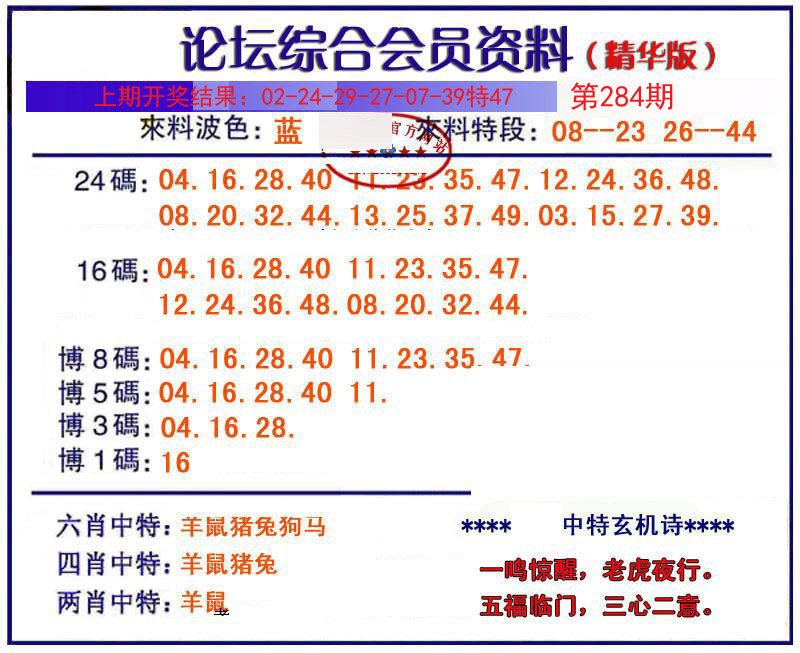 2024284期综合会员资料