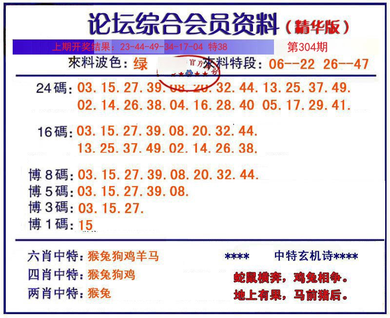 2024304期综合会员资料
