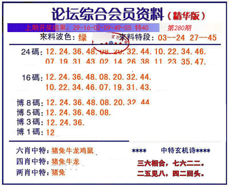 2024280期综合会员资料