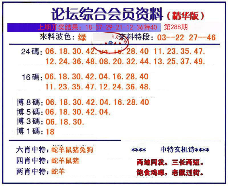 2024288期综合会员资料