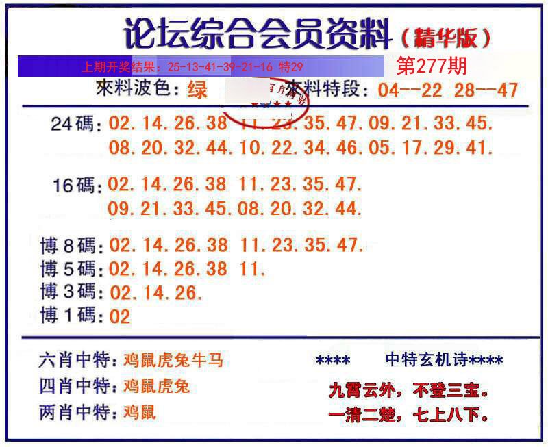 2024277期综合会员资料