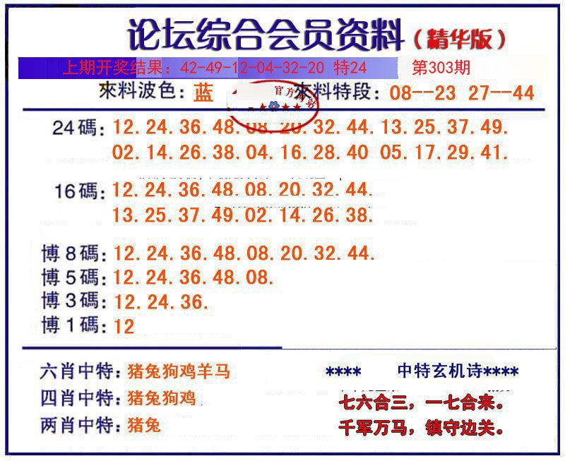 2024303期综合会员资料