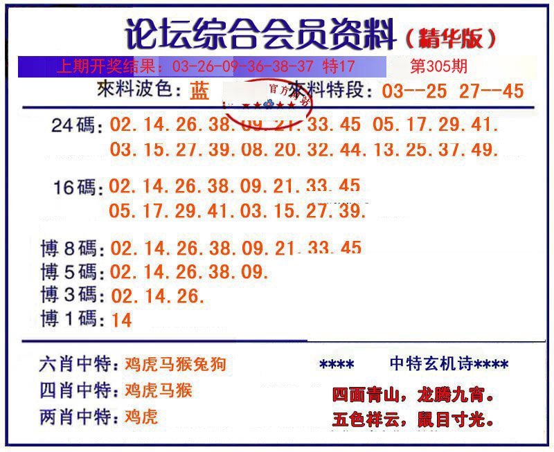2024305期综合会员资料