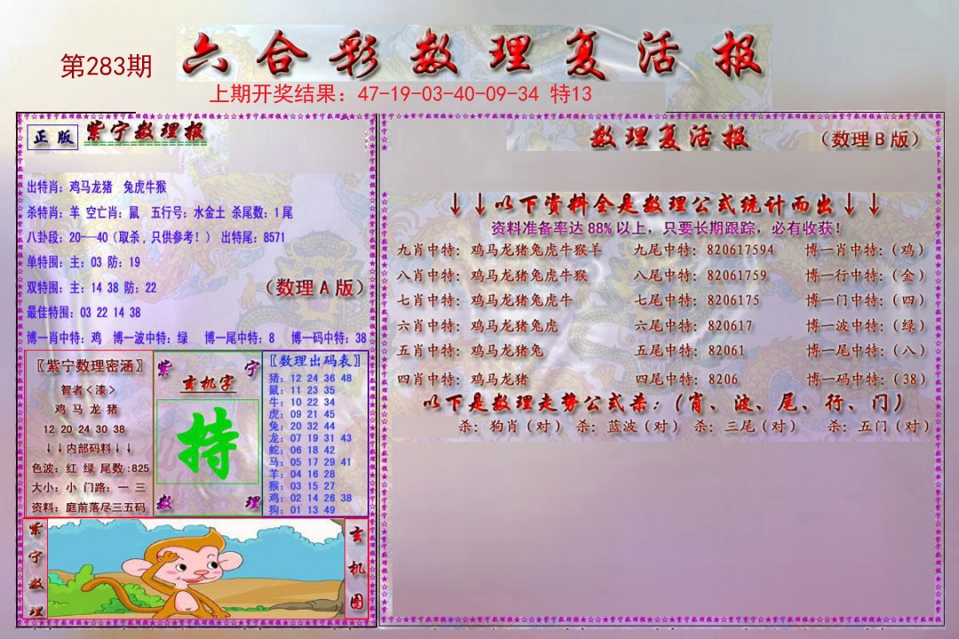 2024283期数理复活报