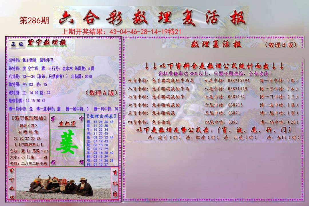 2024286期数理复活报