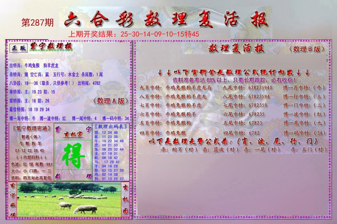 2024287期数理复活报