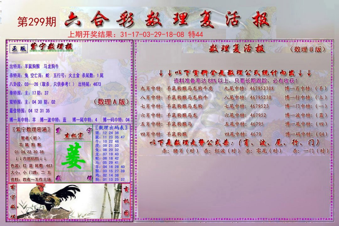 2024299期数理复活报