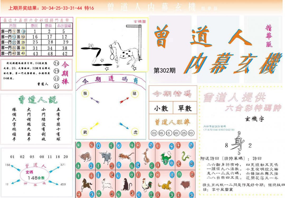 2024302期曾道人内幕精华版