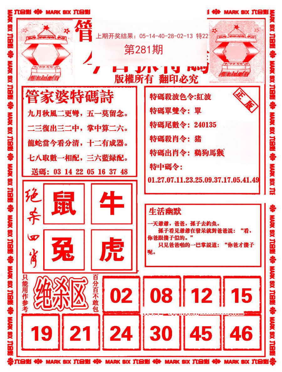 2024281期管家婆抓特码B