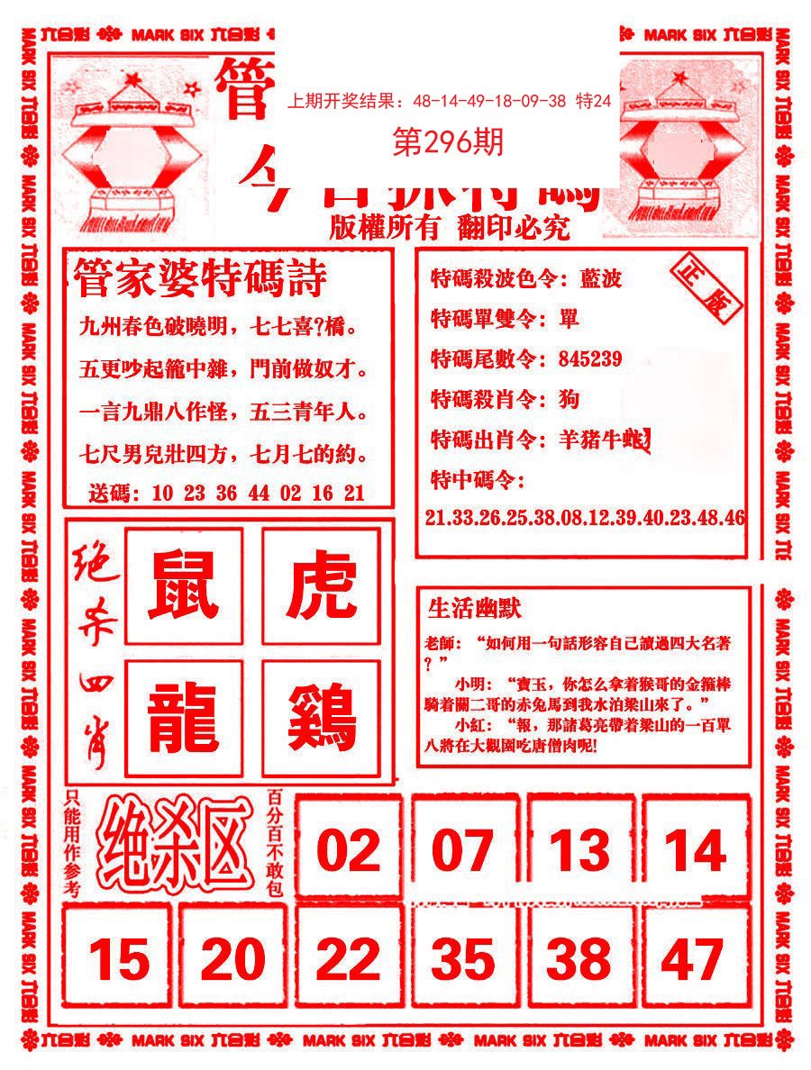 2024296期管家婆抓特码B