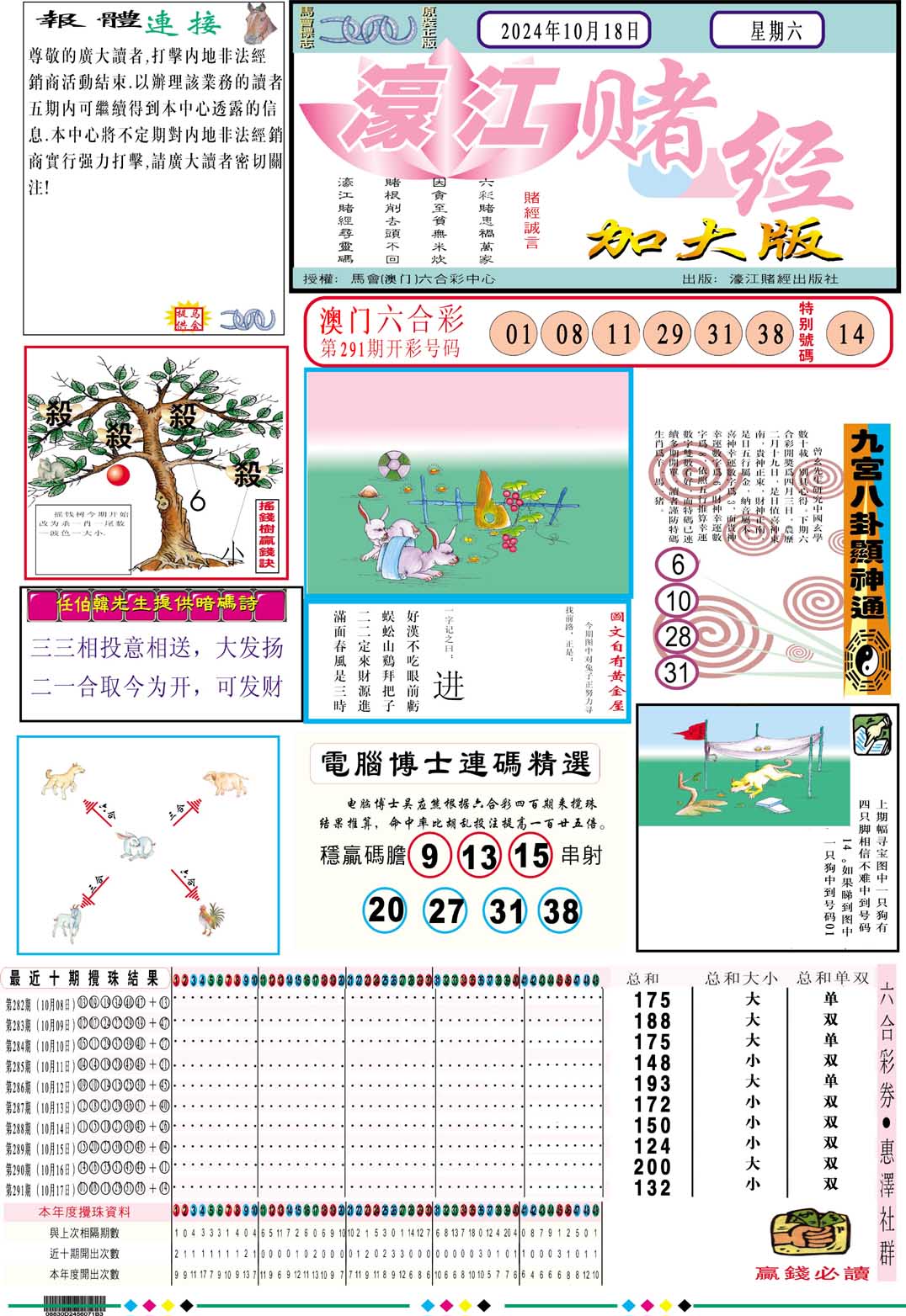 2024292期濠江赌经A加大版
