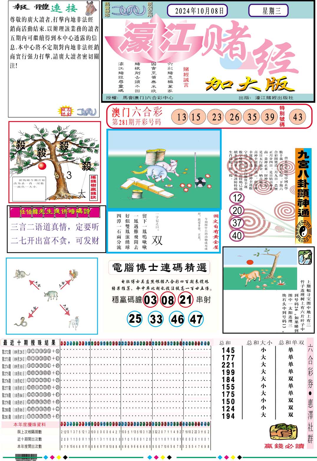 2024282期濠江赌经A加大版