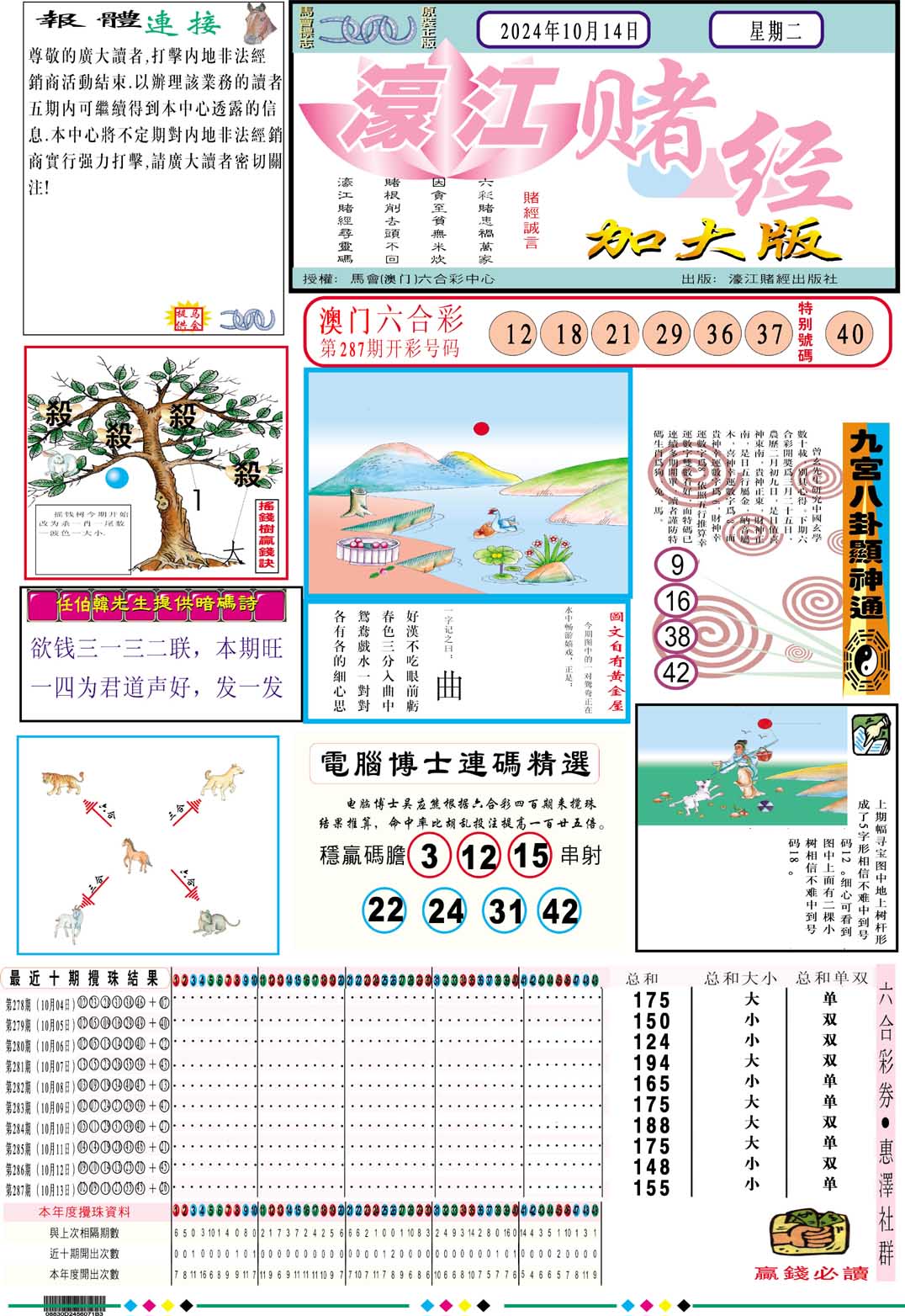 2024288期濠江赌经A加大版