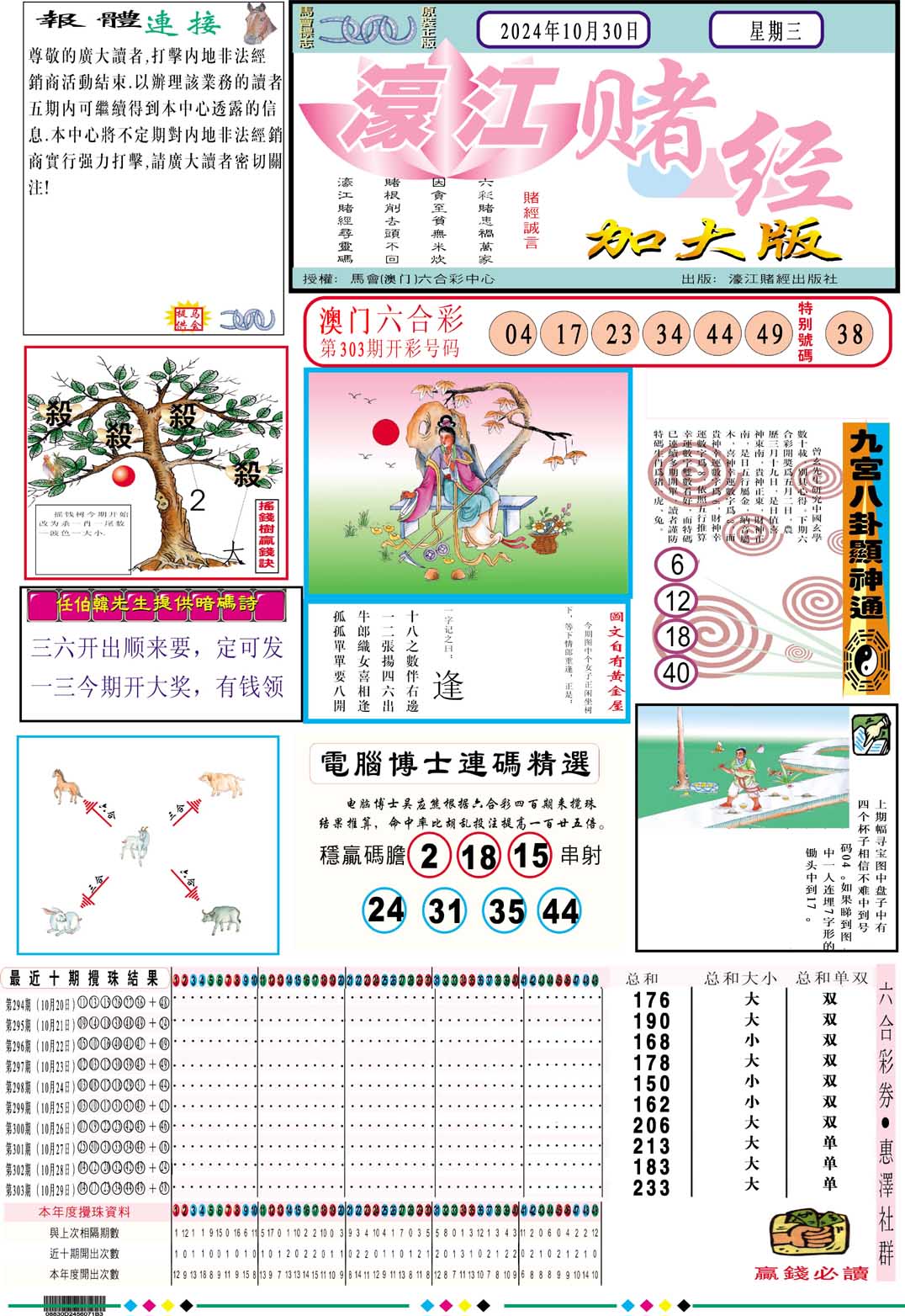2024304期濠江赌经A加大版