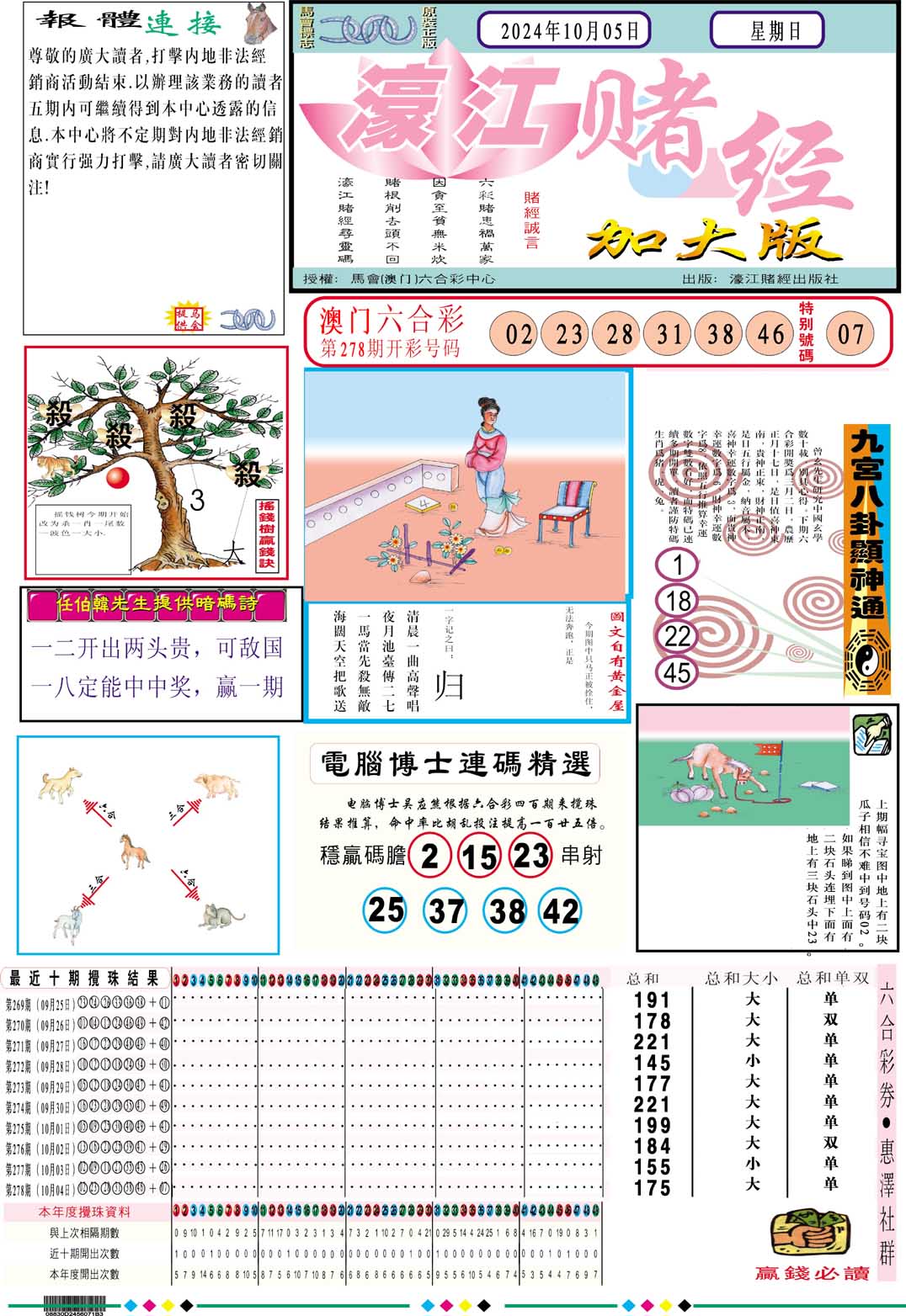 2024279期濠江赌经A加大版