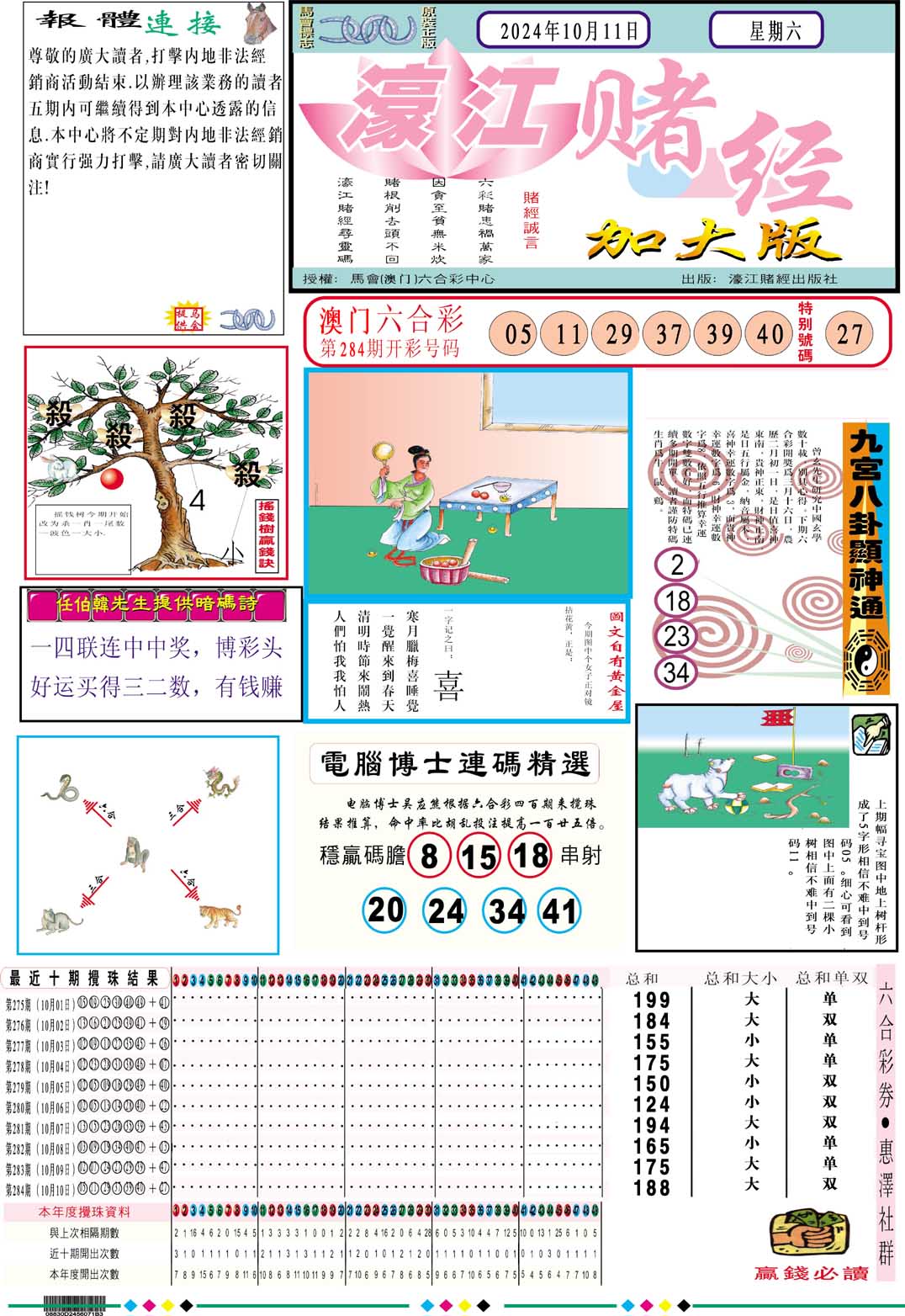 2024285期濠江赌经A加大版