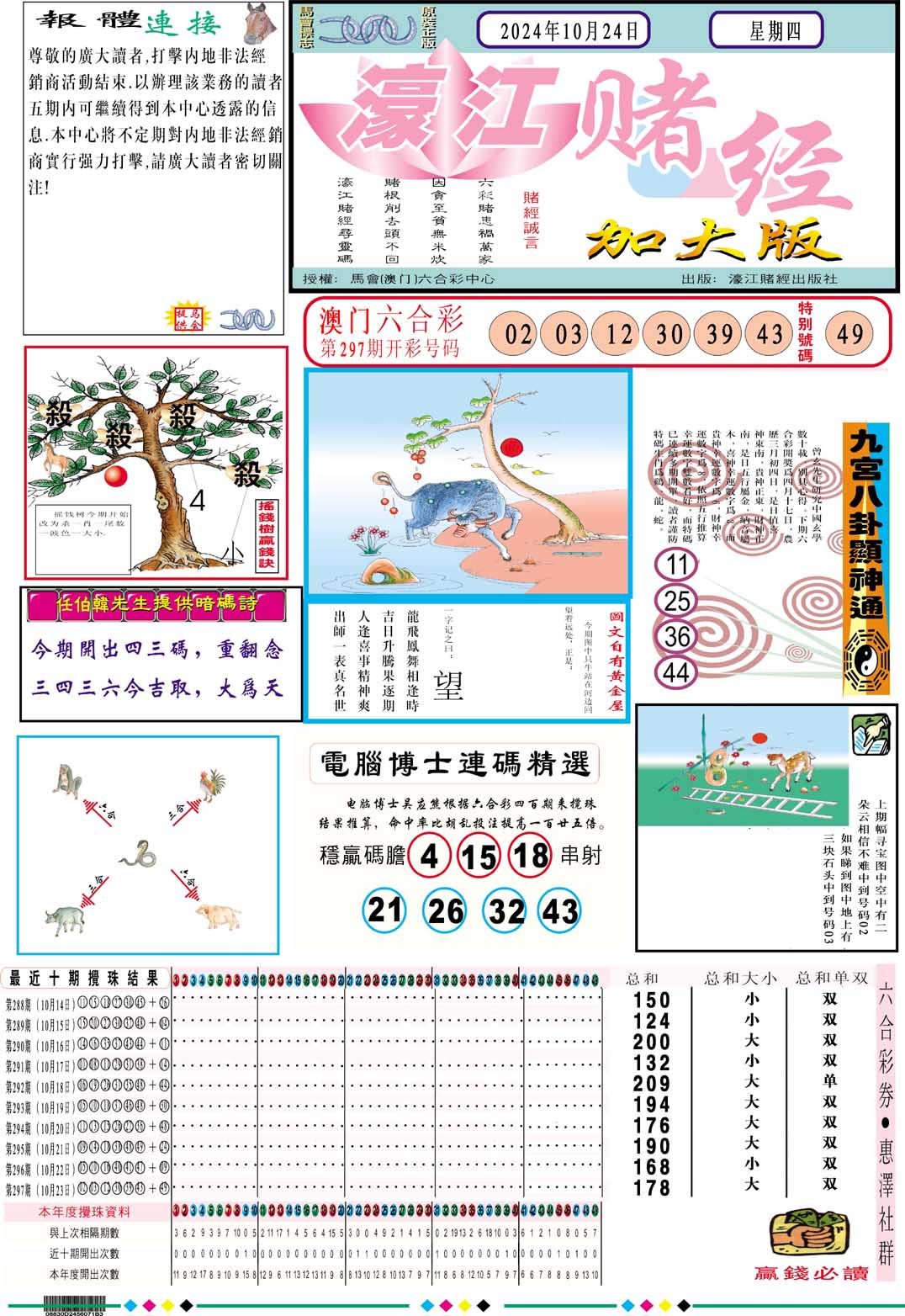 2024298期濠江赌经A加大版
