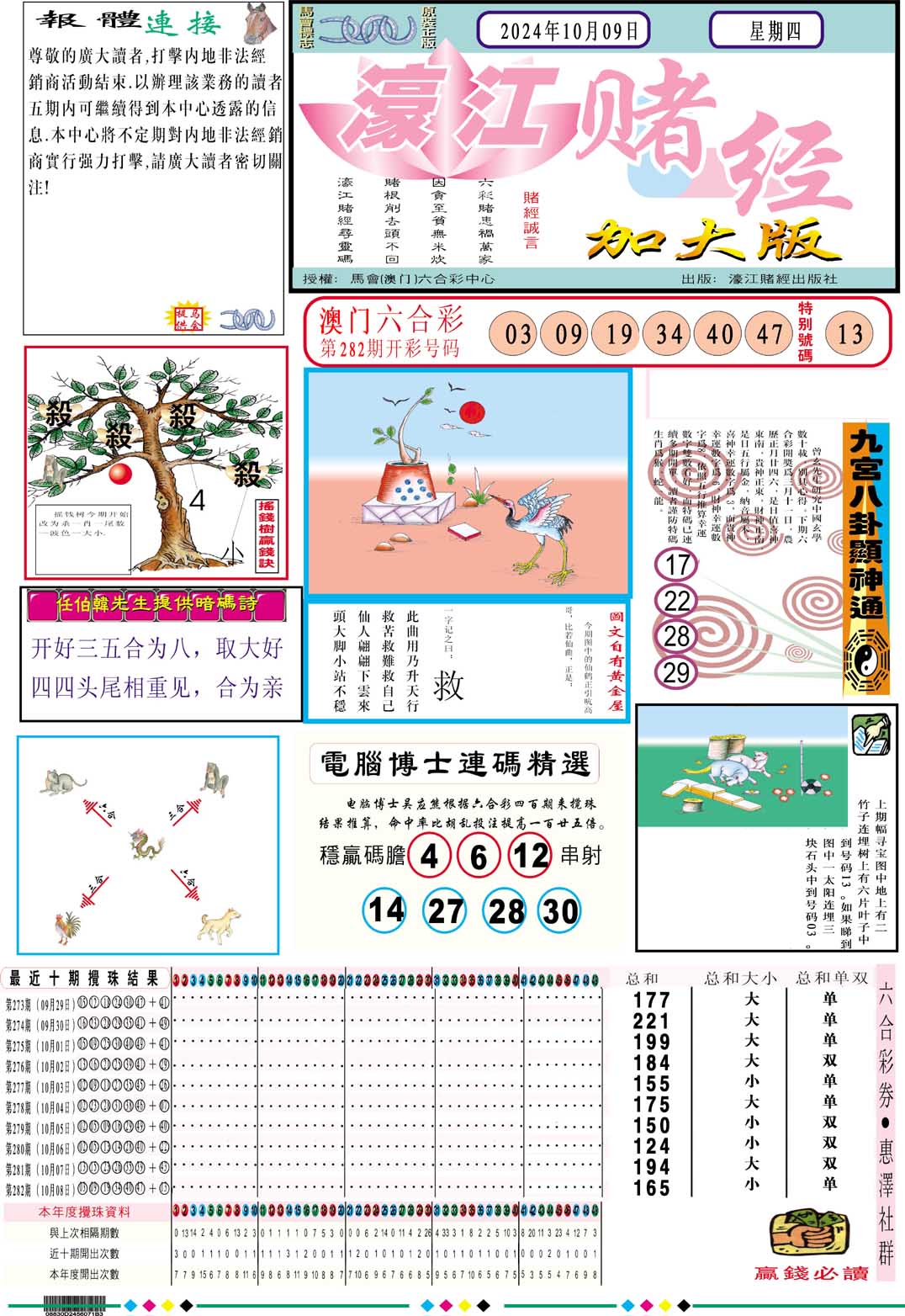 2024283期濠江赌经A加大版