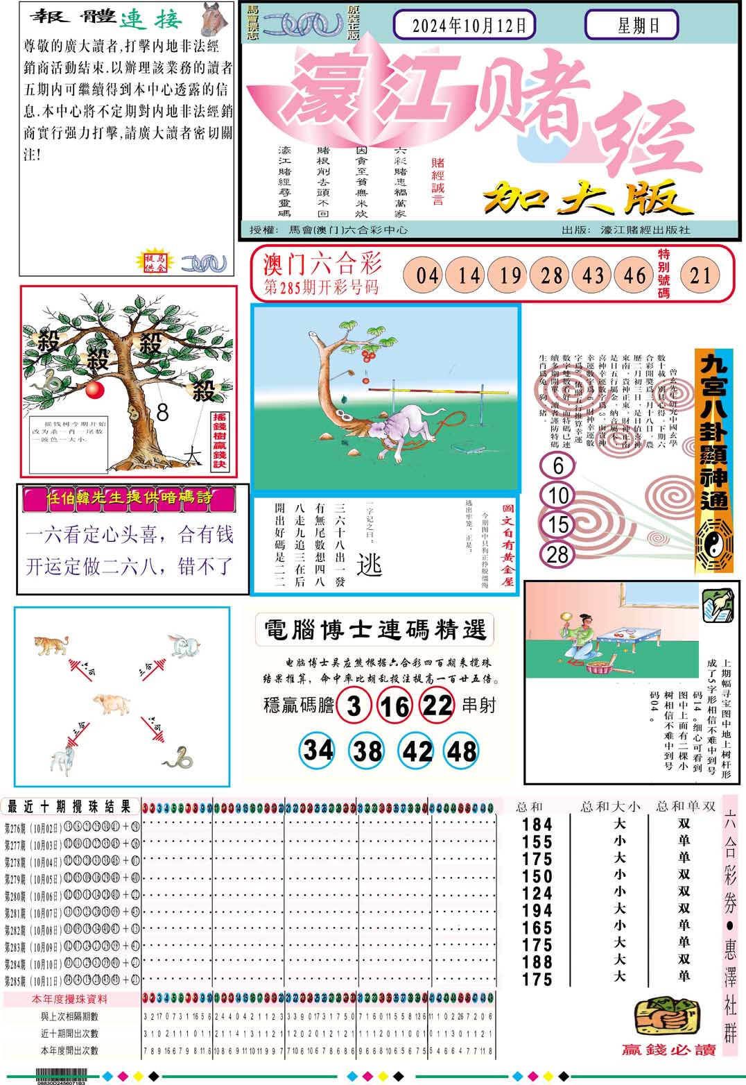 2024286期濠江赌经A加大版