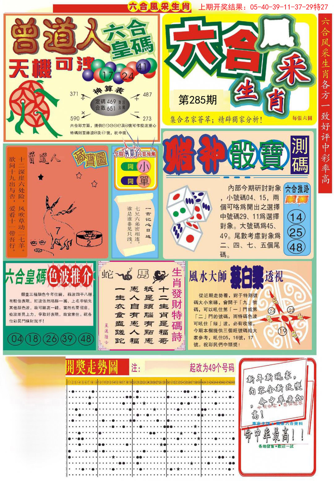 2024285期六合风采A
