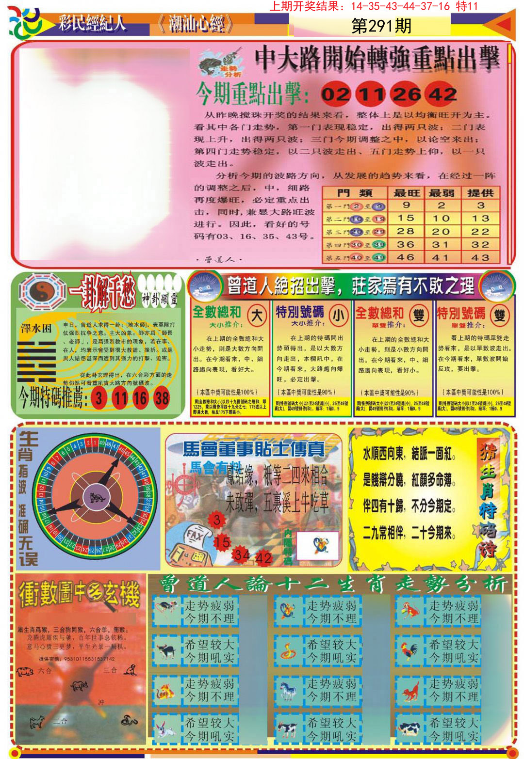 2024291期潮汕心经B
