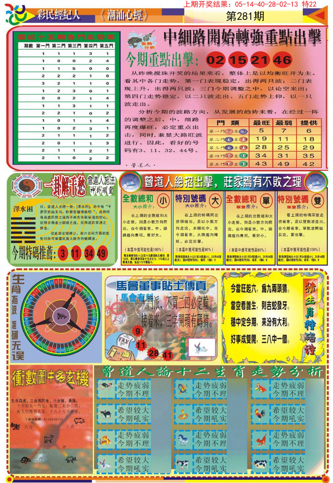 2024281期潮汕心经B