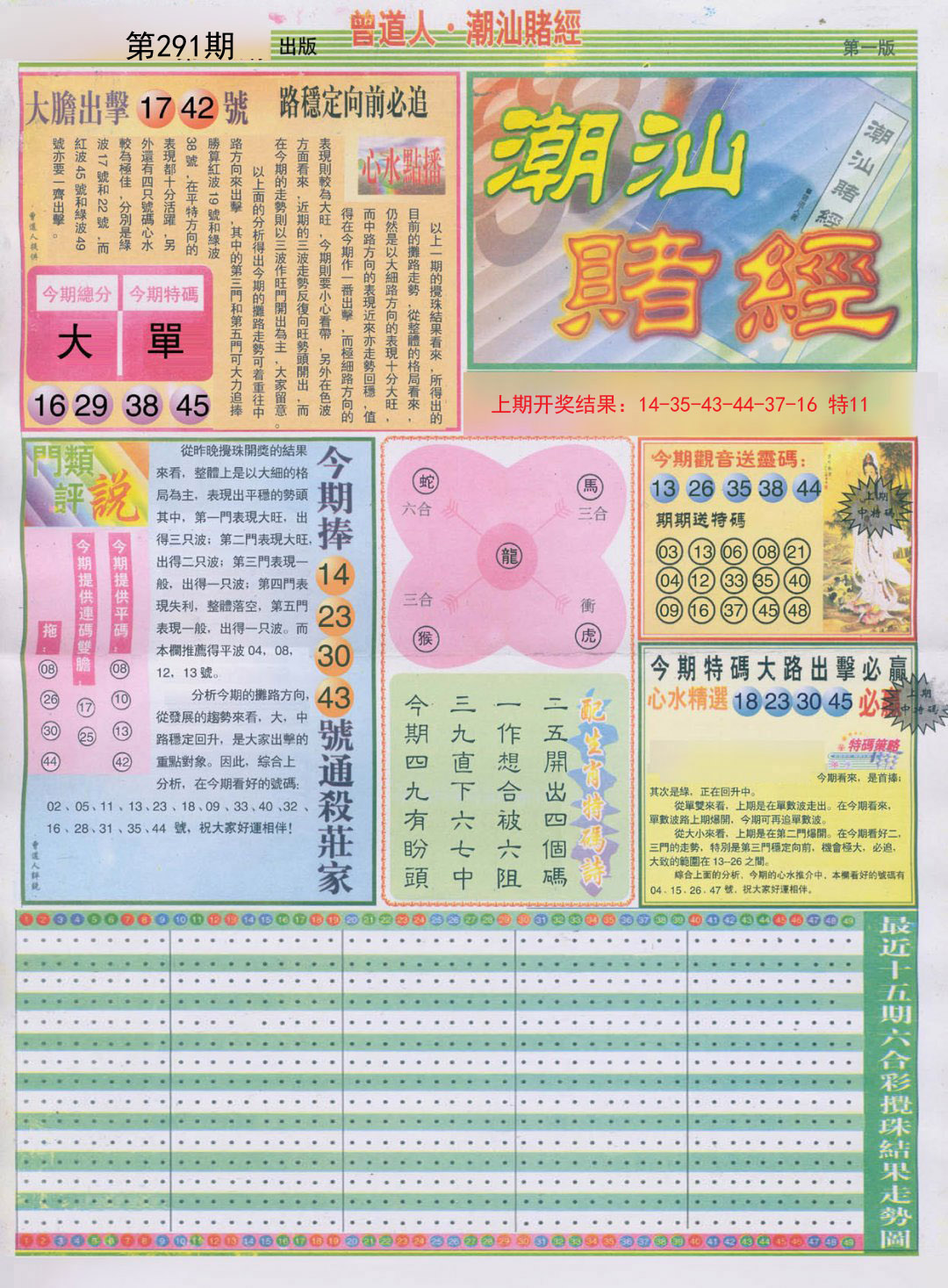2024291期潮汕赌经A