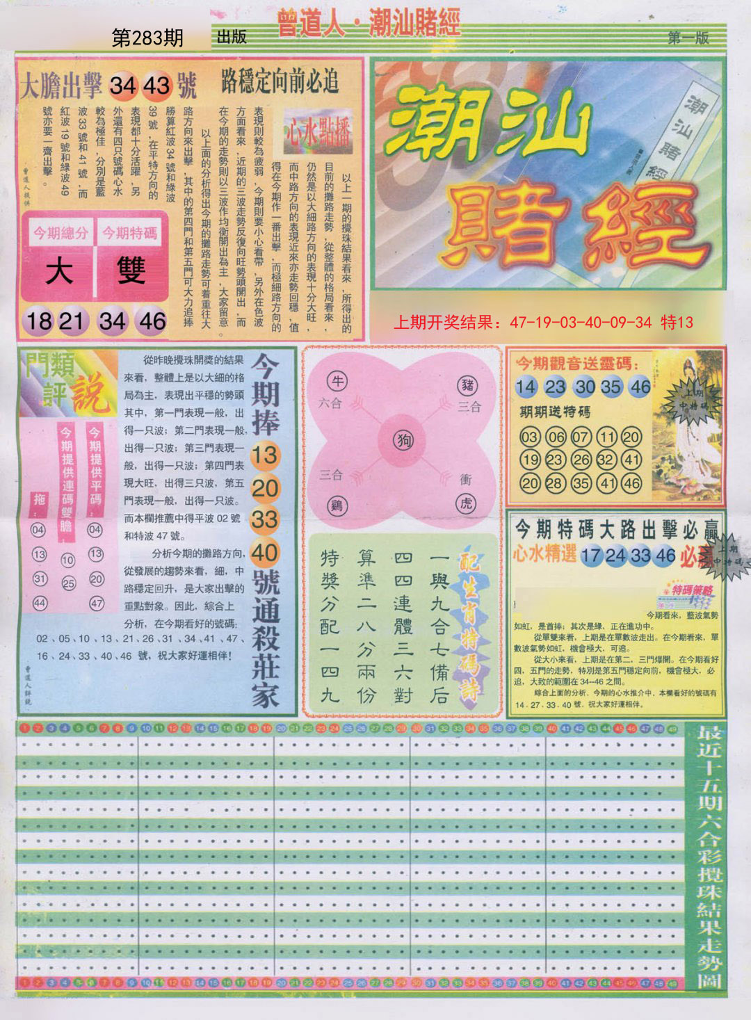 2024283期潮汕赌经A