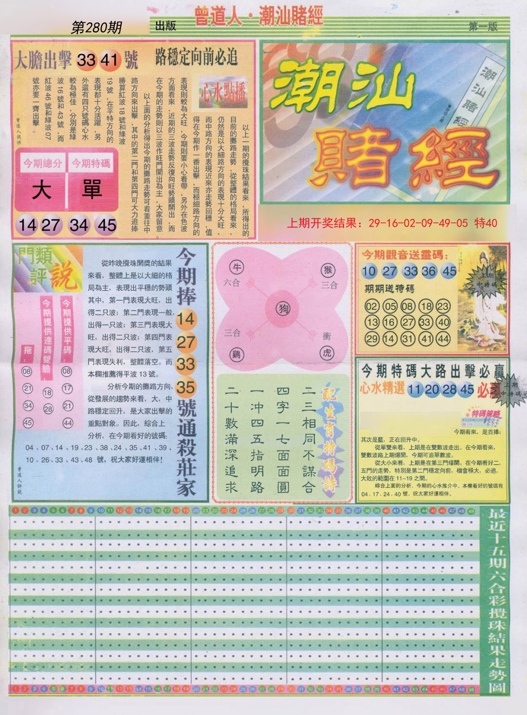 2024280期潮汕赌经A