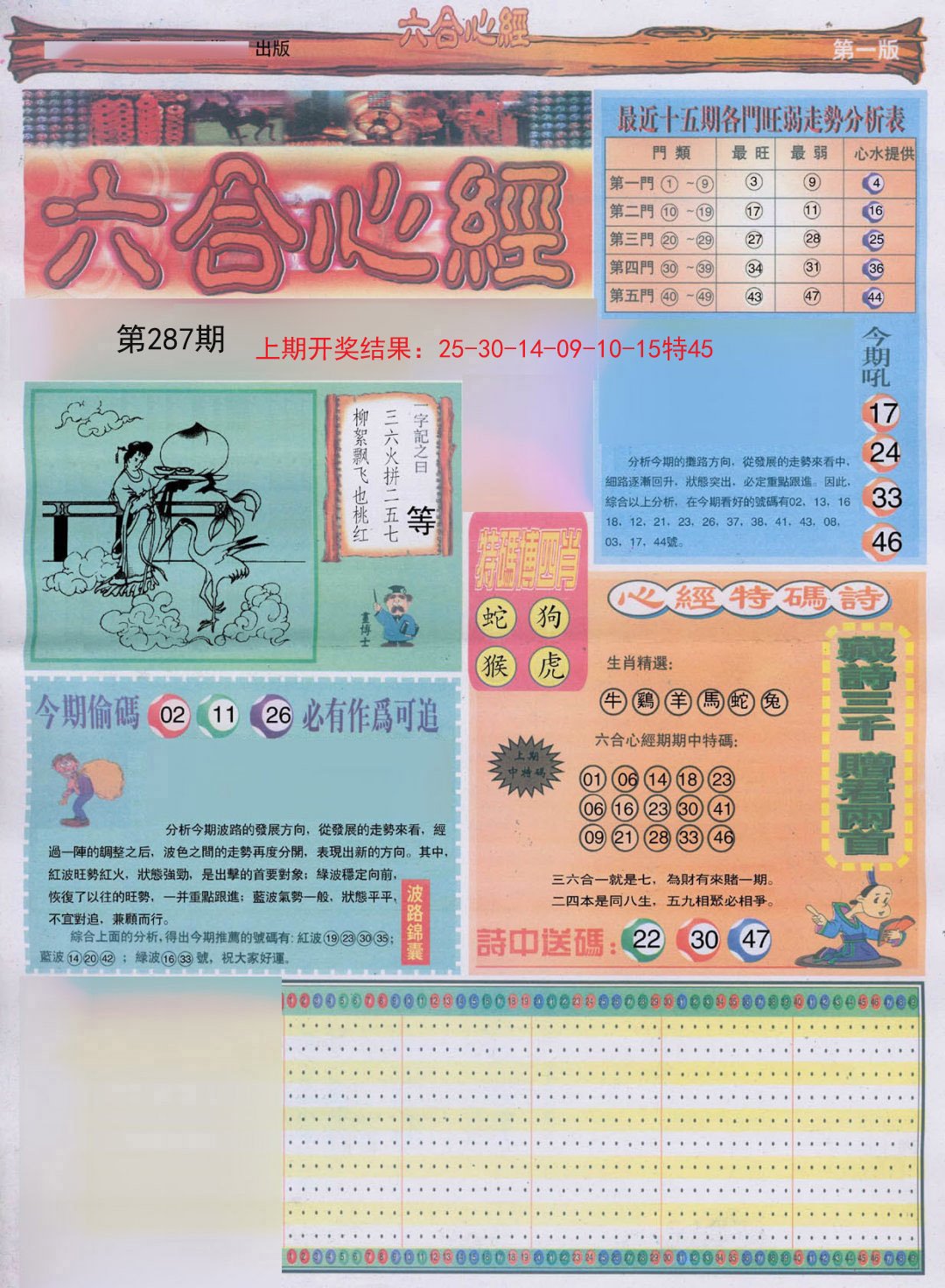 2024287期六合心经A