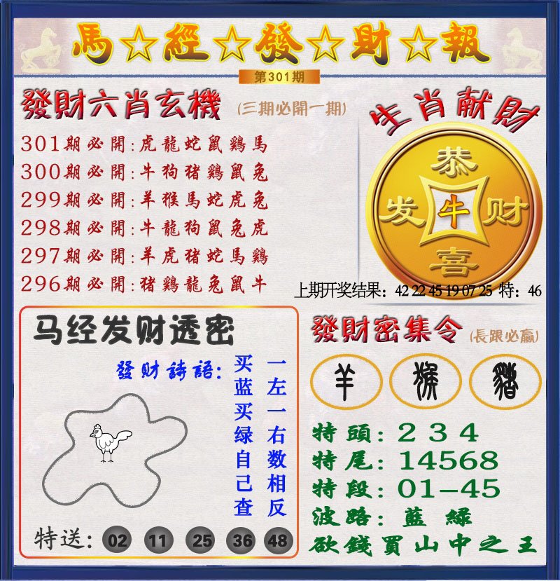 2024301期发财报