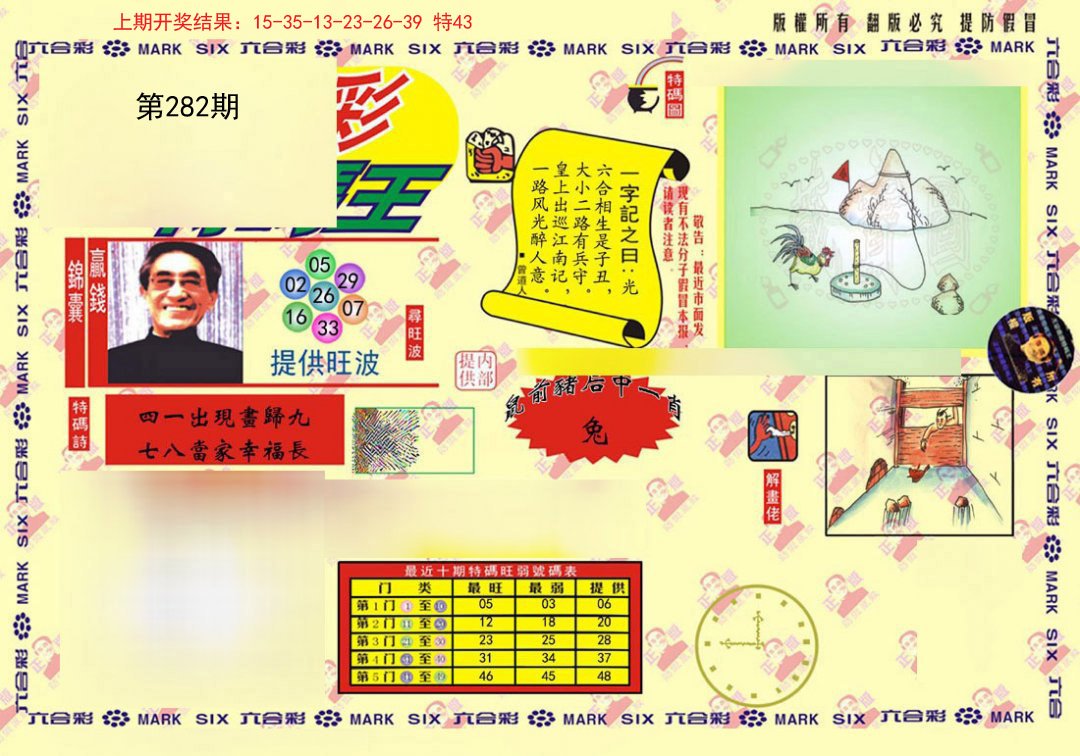 2024282期心水特码(信封)