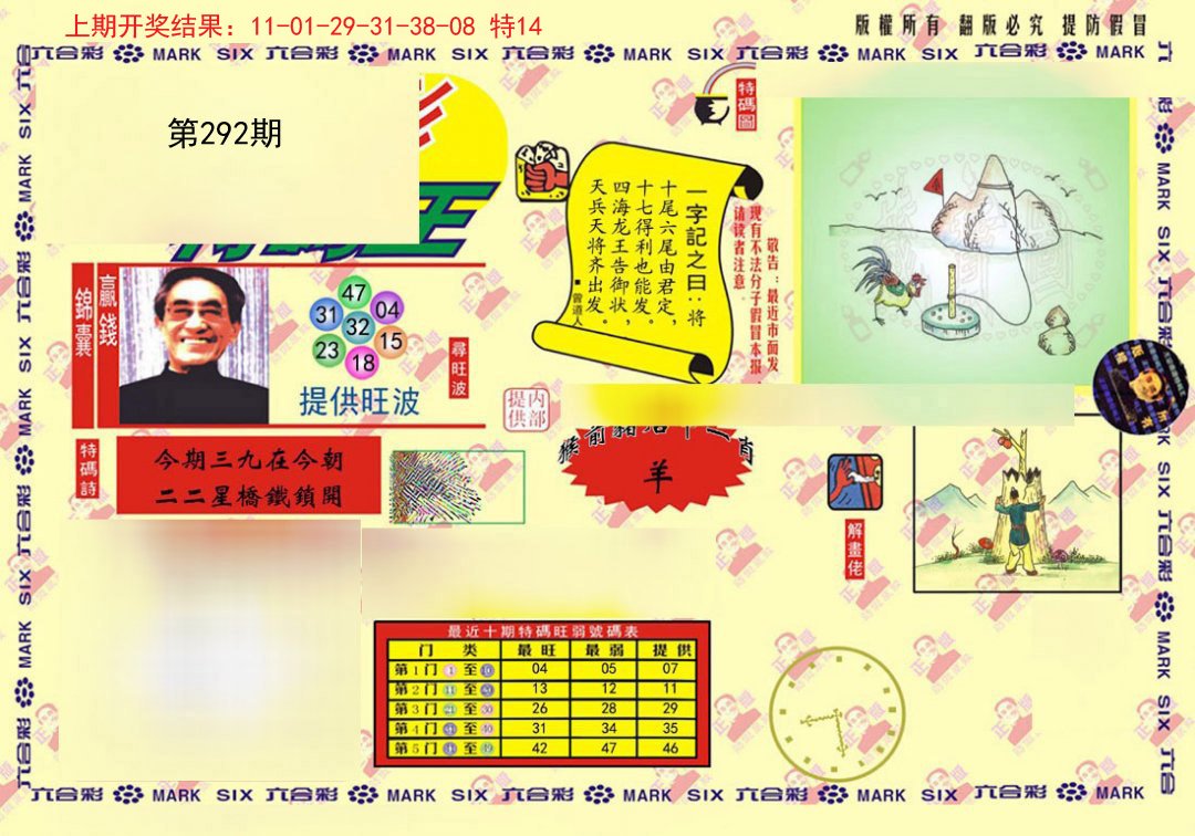 2024292期心水特码(信封)