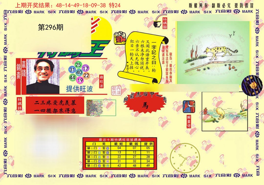 2024296期心水特码(信封)