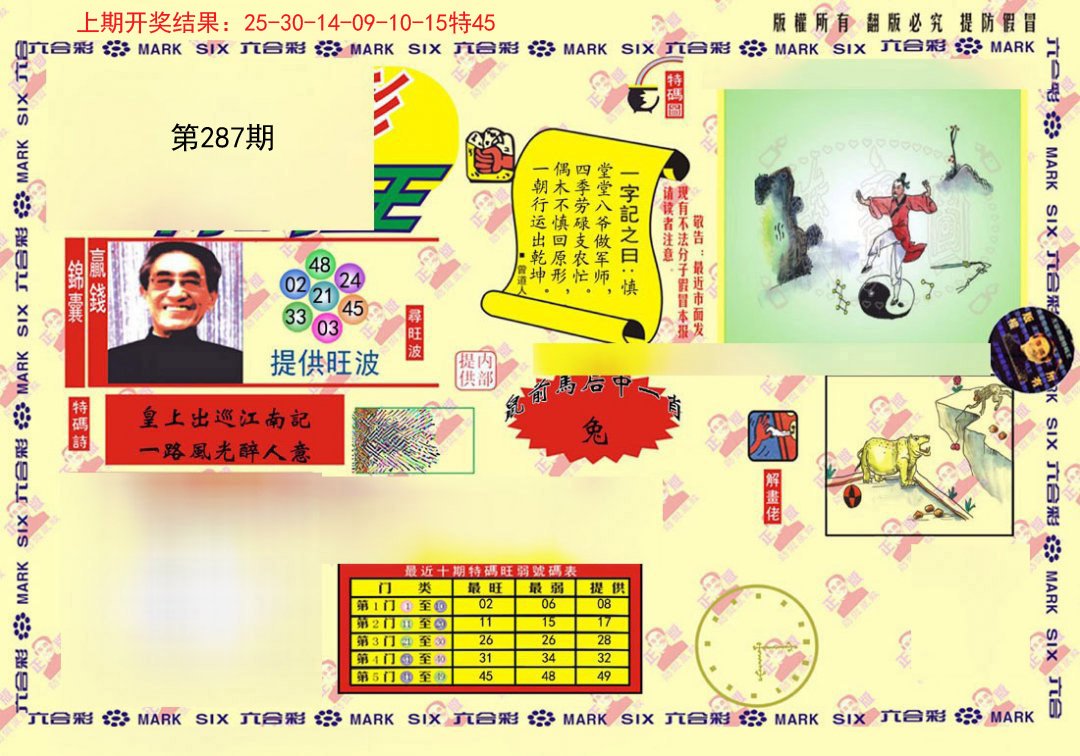 2024287期心水特码(信封)