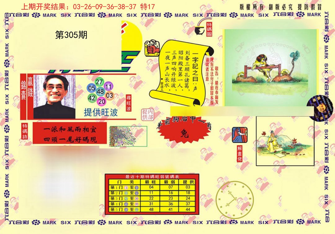 2024305期心水特码(信封)