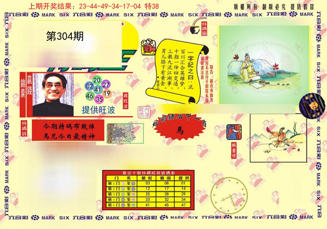 2024304期心水特码(信封)