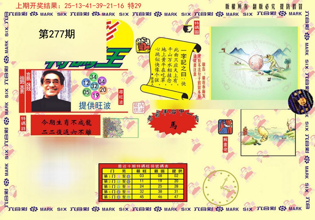 2024277期心水特码(信封)