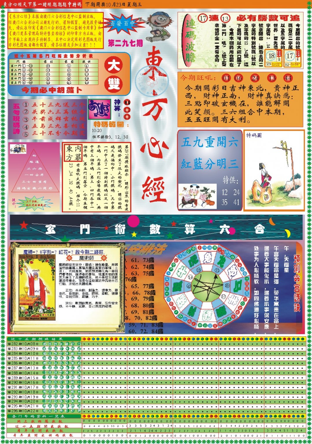 2024297期东方心经A